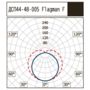 Светильник ДСП44-48-005 Flagman F LED 3600Лм IP65